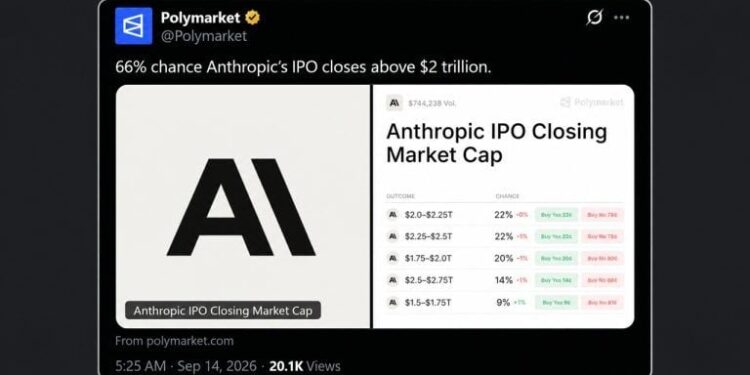 Nvidia Eyes $10B of Anthropic’s IPO While Polymarket Bets on a $2T Pop