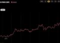 Ripple Brings Custody to Absa as XRP Price Jumps 6.7%: Here’s What Launched