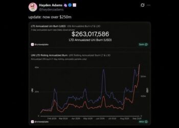 Robinhood Chain Volume Pushes Uniswap’s UNI Burn Past $250M a Year