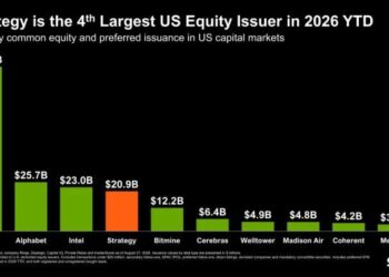 Strategy Joins SpaceX, Google, Intel as Top US Equity Issuers