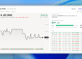This AI Can’t Chat, but Crypto Traders Are Already Putting It to Work