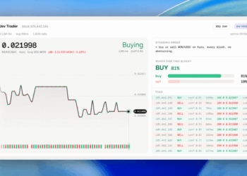 This AI Can’t Chat, but Crypto Traders Are Already Putting It to Work