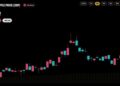 XRP Is Crushing Bitcoin on Korean Exchange Upbit: Here Are the Numbers