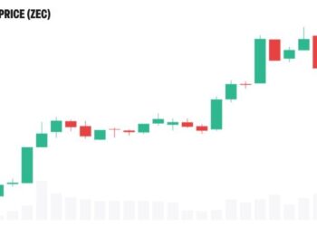 Zcash Mining Highly Profitable: Grayscale Says Rewards Beat Bitcoin 2x