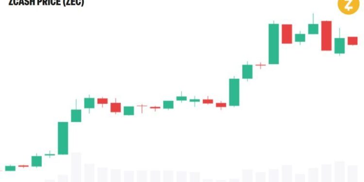 Zcash Mining Highly Profitable: Grayscale Says Rewards Beat Bitcoin 2x