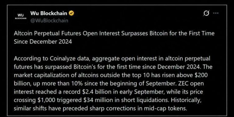 Zcash, XRP and Solana Bets Push Altcoin Leverage Past Bitcoin