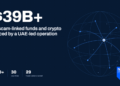 UAE-Led Global Operation Traces More Than $39 Billion in Scam-Linked Funds and Crypto, Leading to 960+ Arrests