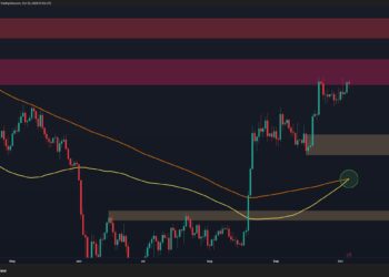 Bitcoin Price Analysis: Is BTC Running Out of Steam After Another Rejection at $87K?