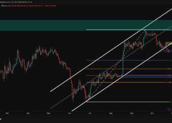 Ethereum Price Analysis: Key Levels to Watch as $2K Comes Into Play for ETH