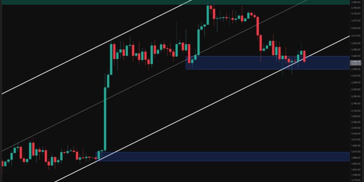Ethereum Price Prediction: Is $2K Next After ETH’s Latest $2.5K Rejection?