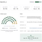 XRP Batch Upgrade Nears Activation, but Institutional Use Is Unclear