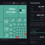 BTC USD Survives an $820M Liquidation Bloodbath: Can Bulls Handle CPI Next?