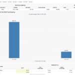 BTC USD Touched $83,000 With Everything Going Its Way, and Still Could Not Hold It