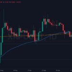 Aviva Investors Brings £22 Billion Sterling Fund to the XRP Ledger: So Why Is XRP Still Stuck Below $1.30?