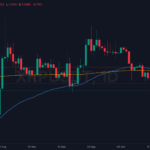 Ripple Leaves October’s 1 Billion XRP Unlock Untouched for 26 Days: Will Swell Week Change That?