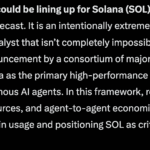 Meta AI Predicts Something Big Could be Brewing for Solana