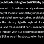 Google Gemini AI Predicts a Historic Move for SUI by 2027