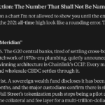 Claude AI Predicts an Insane LINK Price With Hypothetical ‘Project Meridian’