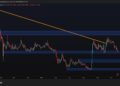 Ripple Price Analysis: Is the Worst Over for XRP After Holding $1.30?