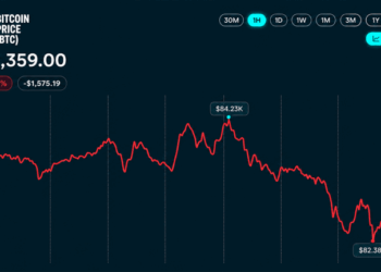 Bitcoin Price Faces CPI Reckoning as Analysts Eye $81,300 Support