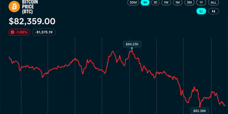 Bitcoin Price Faces CPI Reckoning as Analysts Eye $81,300 Support