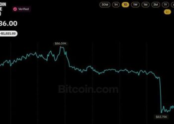 Bitcoin Price Slips Below $84K as 20-Minute Flush Erases $400M in Longs