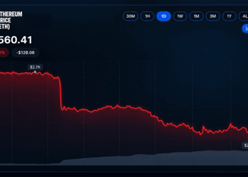 Ethereum Price Cracks as 3 Prediction Markets Make Their Calls