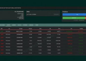 Shorting XRP, Bitcoin, Ether, SOL Has This NEAR Trader up $20 Million