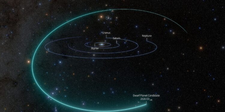 Astronomers Discover a Possible New Dwarf Planet in Our Solar System