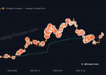 ‘More Orange Than Ever’: Saylor Stirs Strategy Bitcoin Buy Speculation