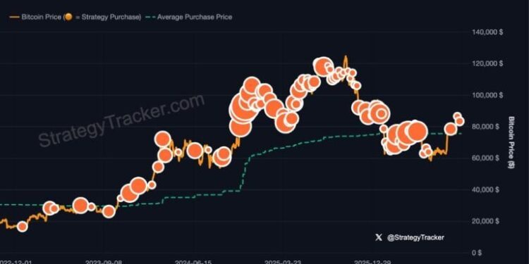 ‘More Orange Than Ever’: Saylor Stirs Strategy Bitcoin Buy Speculation