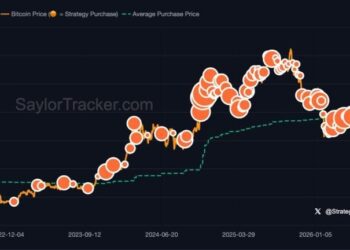 More Orange: Saylor Hints at Growing Strategy’s 848K Bitcoin Stash