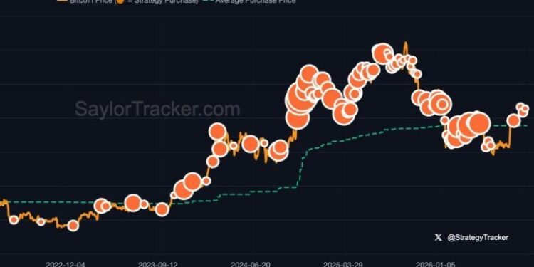More Orange: Saylor Hints at Growing Strategy’s 848K Bitcoin Stash