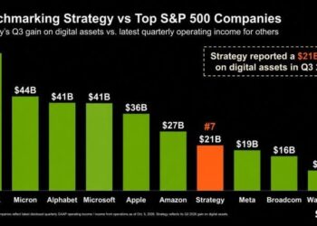 Stategy’s $21B Bitcoin Quarter Beat Meta Yet 2026 Is Still in the Red