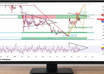 XRP Could Skip Final Rally and Fall Toward $1.27 Support